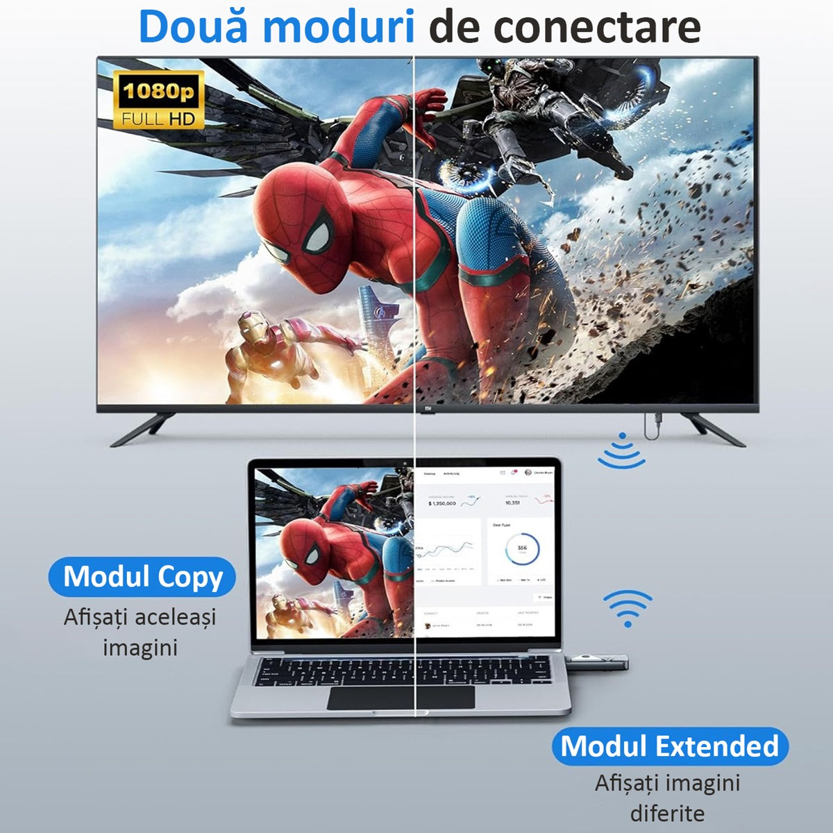 Kit TX/RX HDMI de Oglindire a Ecranului, Full HD 1080P 60Hz, Wireless 30 m, Frecventa de 2.4/5 GHz, Plug and Play, Alb