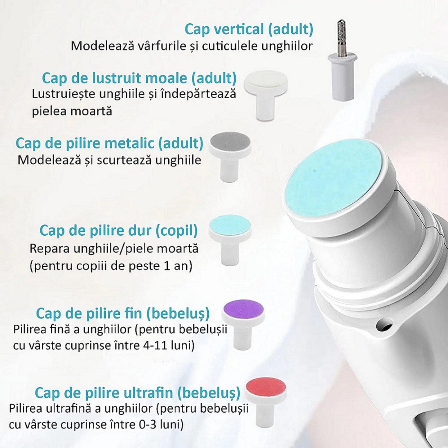 Pila de Unghii Profesionala pentru Bebelusi, Electrica, cu Unghiera, 6 Capete Incluse, Lumina LED, Incarcare USB, Alba