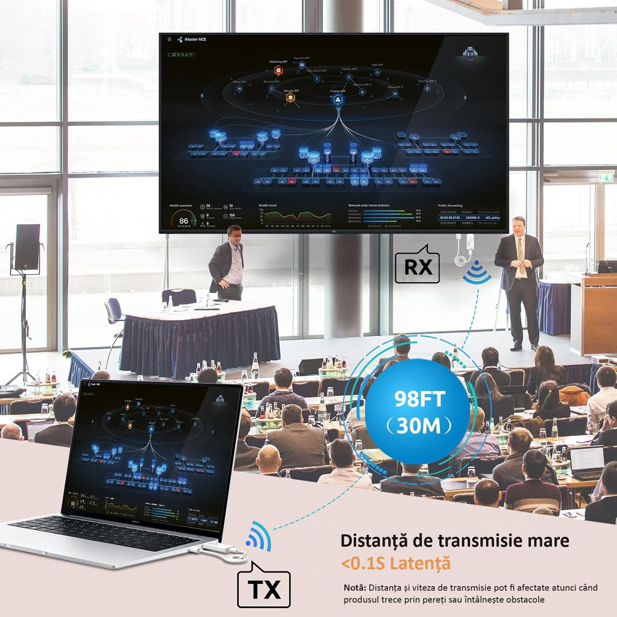 Kit TX/RX HDMI de Oglindire a Ecranului, Full HD 1080P 60Hz, Wireless 30 m, Frecventa de 2.4/5 GHz, Plug and Play, Alb