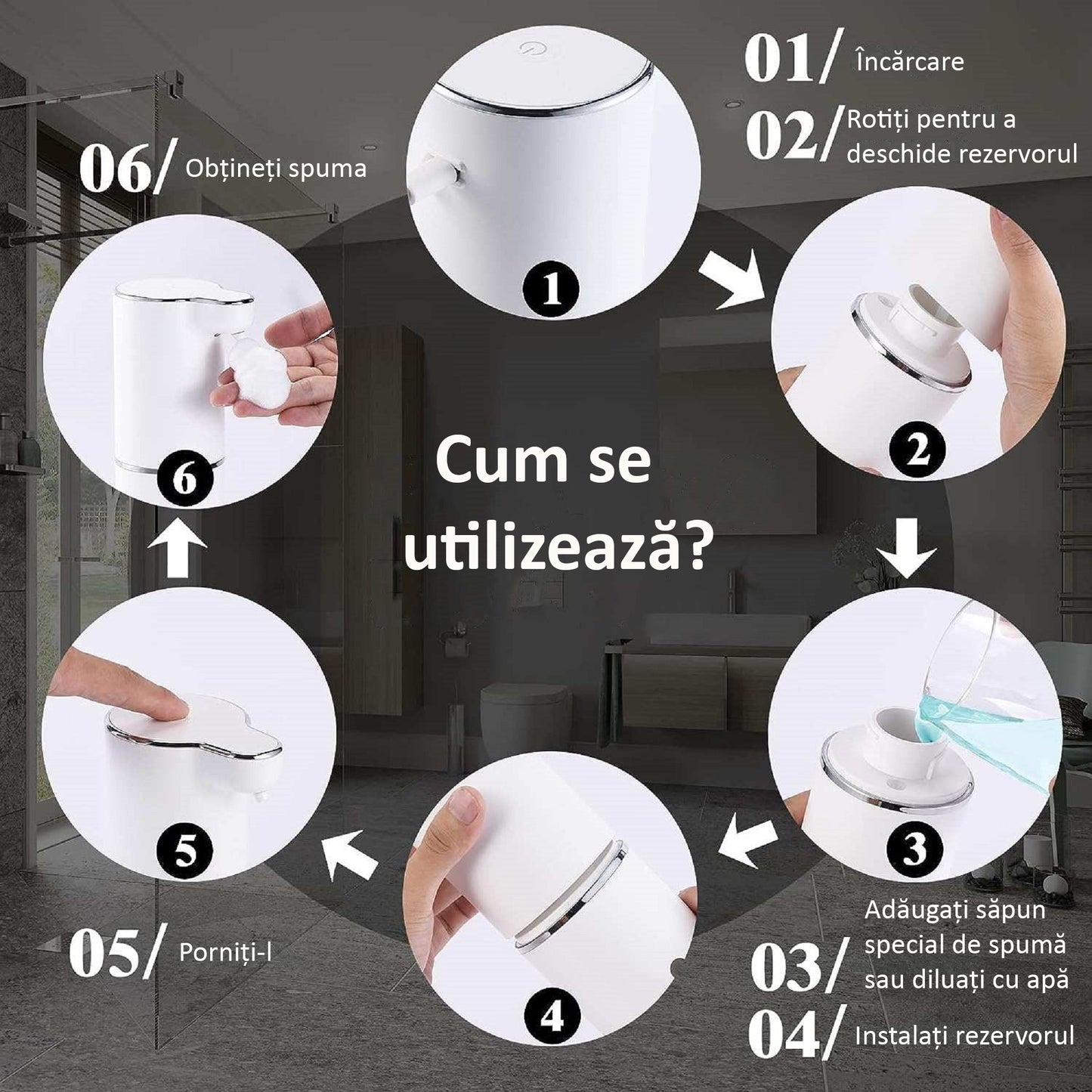 Dozator Profesional Sapun Lichid cu Spuma, 3 Moduri, Senzor Miscare, Waterproof, Suport Perete, 300 ml, Alb