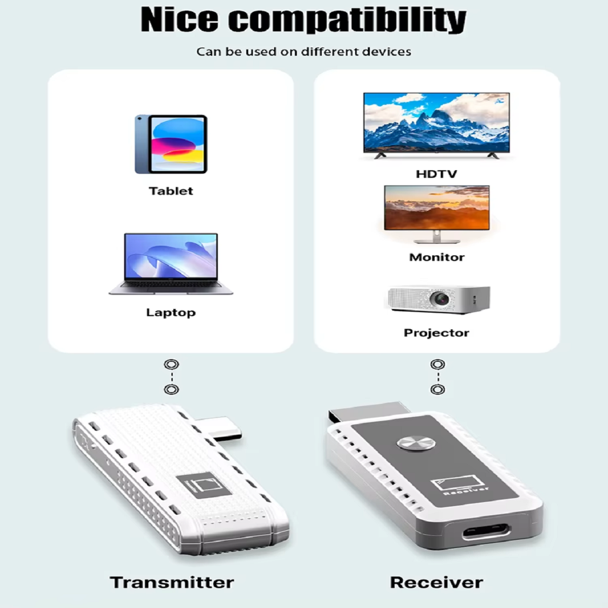 Extender Wireless TYPE C la HDMI, 30m, Telefon catre TV, Streaming Full HD 1080p / Laptop catre TV / Plug & Play