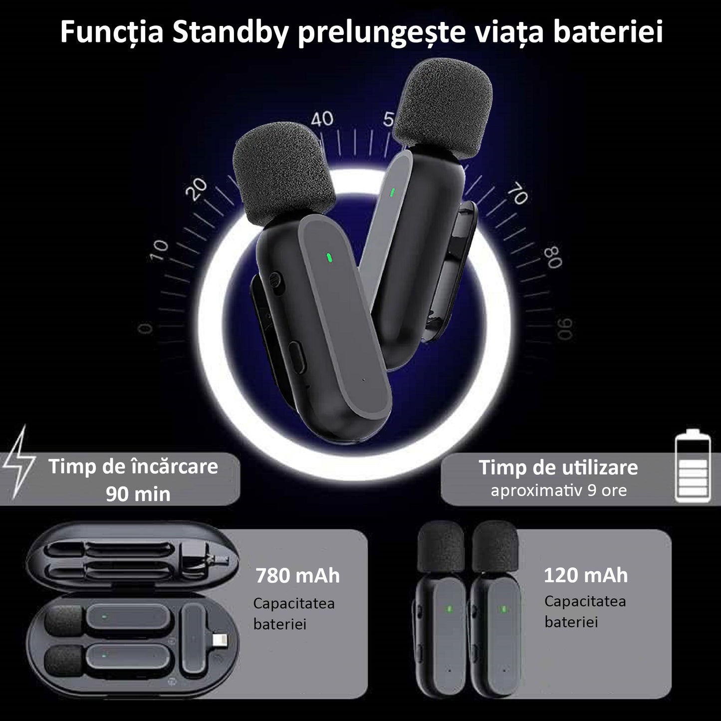 Set 2 Microfoane Lavaliera Wireless, Plug and Play, Noise Cancelling, Omnidirectional, Type C, Adaptor Apple si USB, Negru