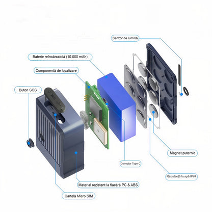 GPS Tracker Profesional ENZIRO® W18L, 4G, Localizare In Timp Real, Baterie 10000mAh, Waterproof IP67, Alerta La Parasire Zona, Alerta Depasire Viteza