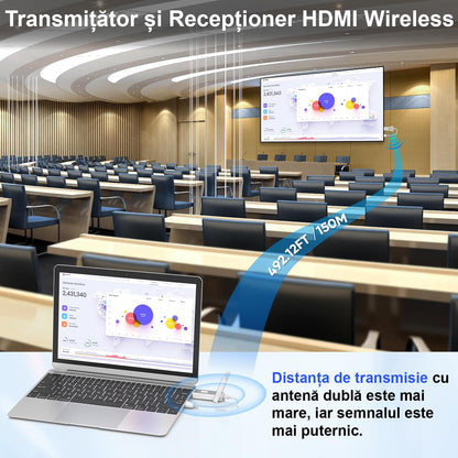 Kit Extensie HDMI Wireless 150m ENZIRO®, Transmitator si 2 Receptoare Full HD 1080p, Plug & Play, Dual Band 2.4G/5G, Alimentare USB, 2 Adaptoare, Alb