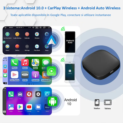 Adaptor Auto Wireless 3 in 1 Apple Carplay si Android Auto, cu Netflix, YouTube, Google Store, Wi-Fi 6 2.4 GHz + 5 GHz, 32GB, sistem ANDROID 10, Negru