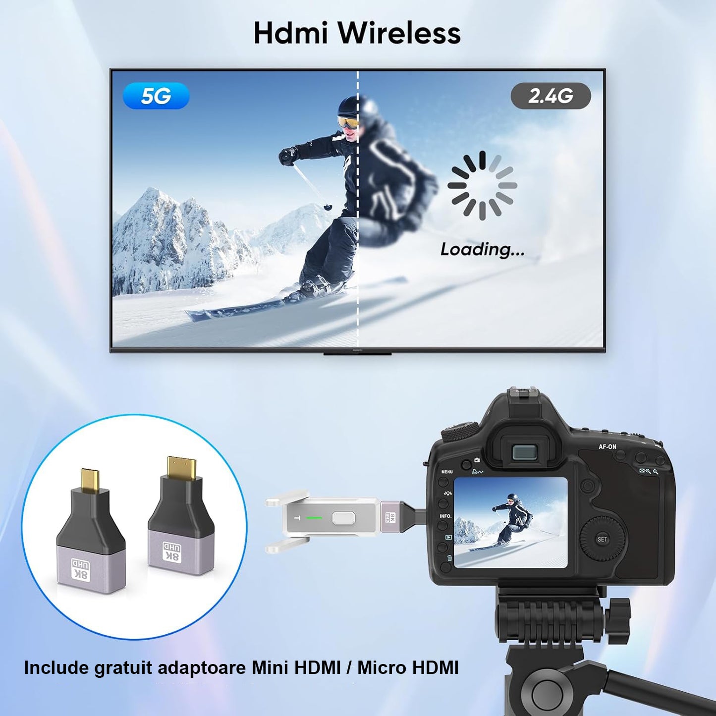Kit Extensie HDMI Wireless 150m ENZIRO®, Transmitator si 2 Receptoare Full HD 1080p, Plug & Play, Dual Band 2.4G/5G, Alimentare USB, 2 Adaptoare, Alb