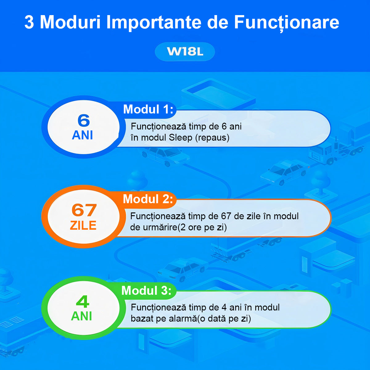 GPS Tracker Profesional ENZIRO® W18L, 4G, Localizare In Timp Real, Baterie 10000mAh, Waterproof IP67, Alerta La Parasire Zona, Alerta Depasire Viteza